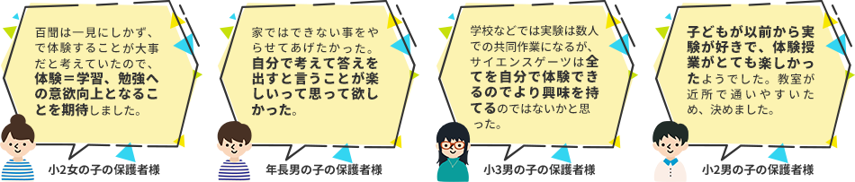 サイエンスゲーツに通わせようと思った理由は？ 保護者者の声一覧