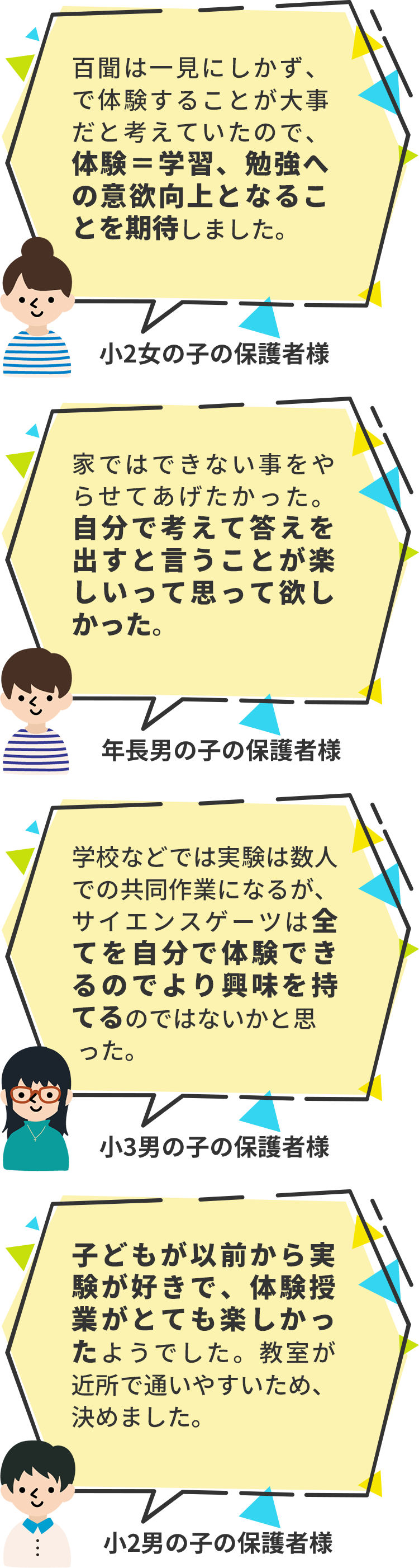 サイエンスゲーツに通わせようと思った理由は？ 保護者者の声一覧
