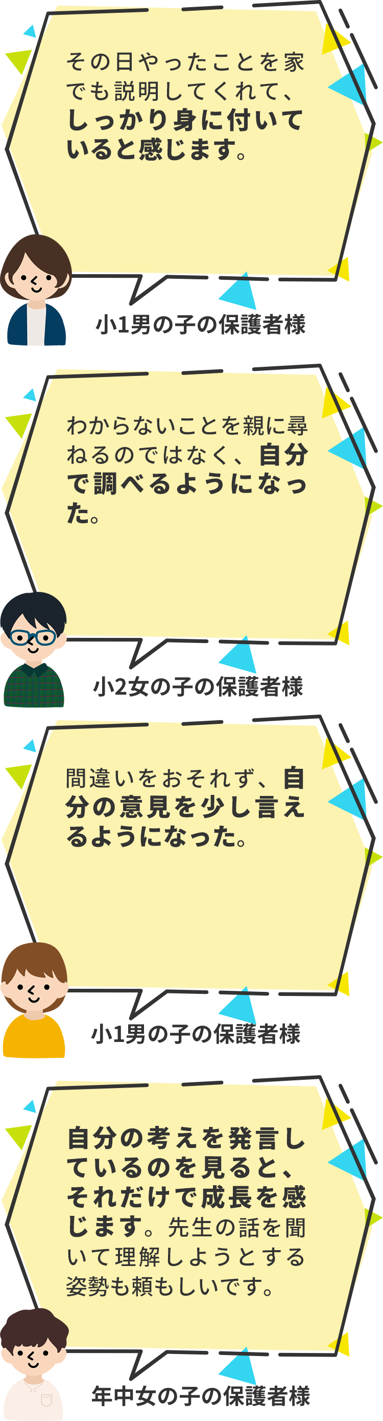 サイエンスゲーツに通って、お子さまが成長したなと感じたところは？ 保護者者の声一覧
