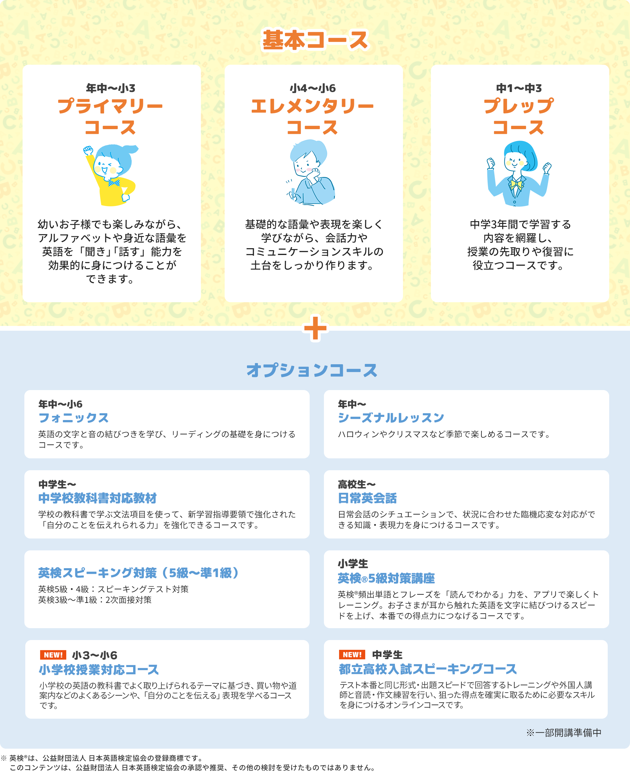 目的・レベルに合わせたオーダーメイド受講