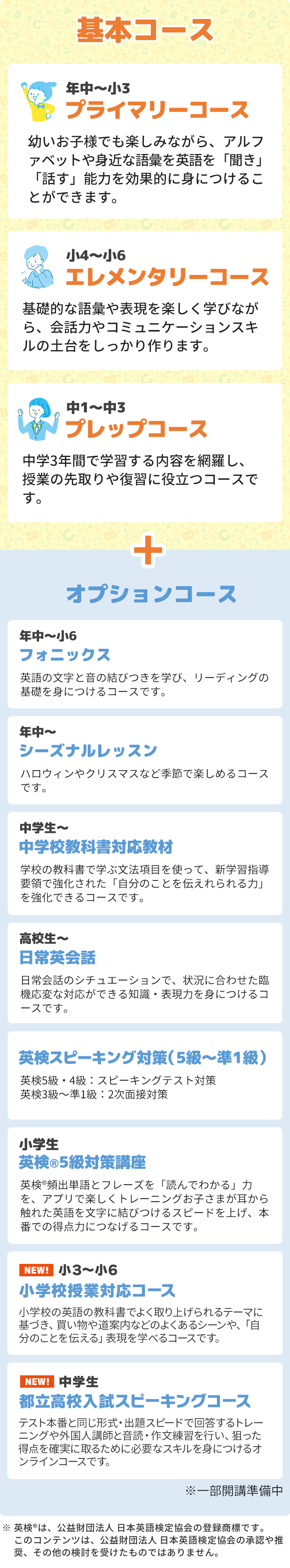 目的・レベルに合わせたオーダーメイド受講