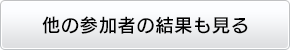 他の参加者の結果も見る