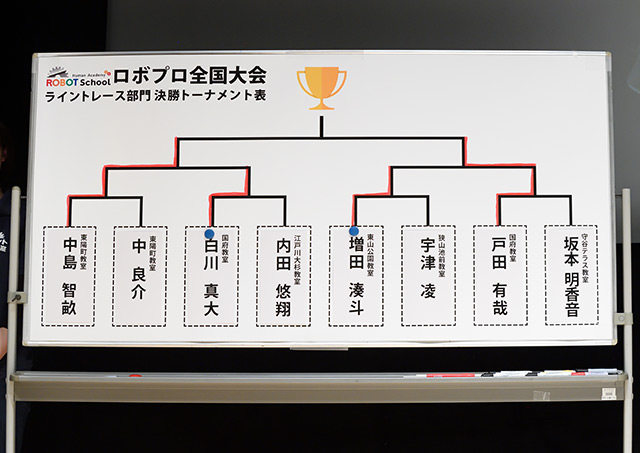 愛知県　国府教室  戸田 有哉さん（中3）東京都　東陽町教室　中島 智畝さん（中3）写真3